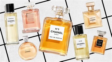 the most outstanding product of chanel|most famous chanel products.